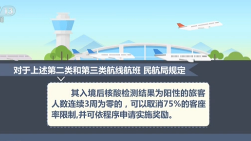 民航局：对输入风险较高国际航班实施更严格管理